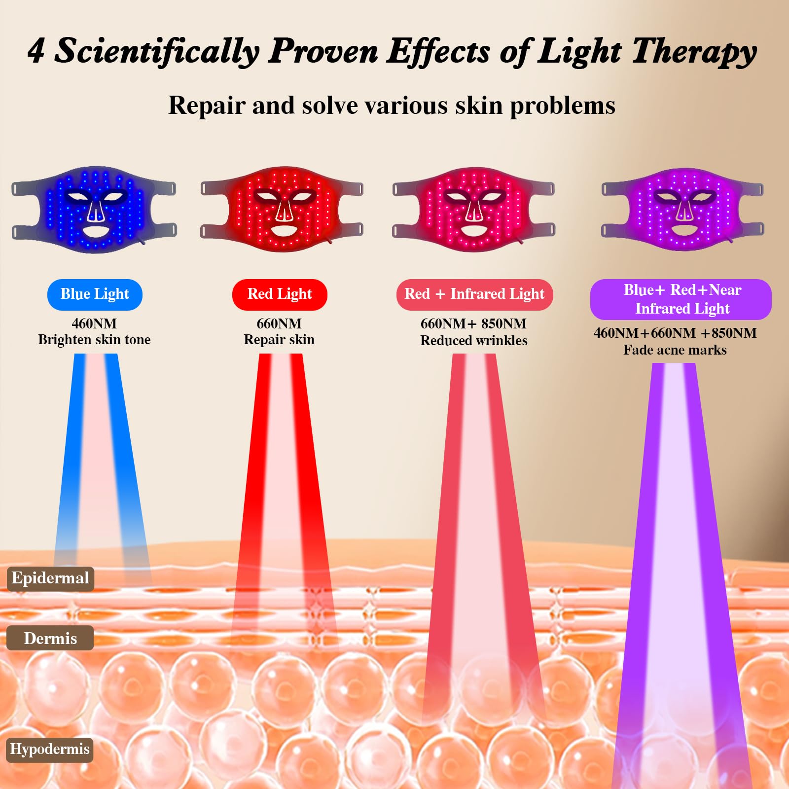 Halo Wajah Masker Wajah LED Te - Led Light Therapy Face Mask ulasan dan harga