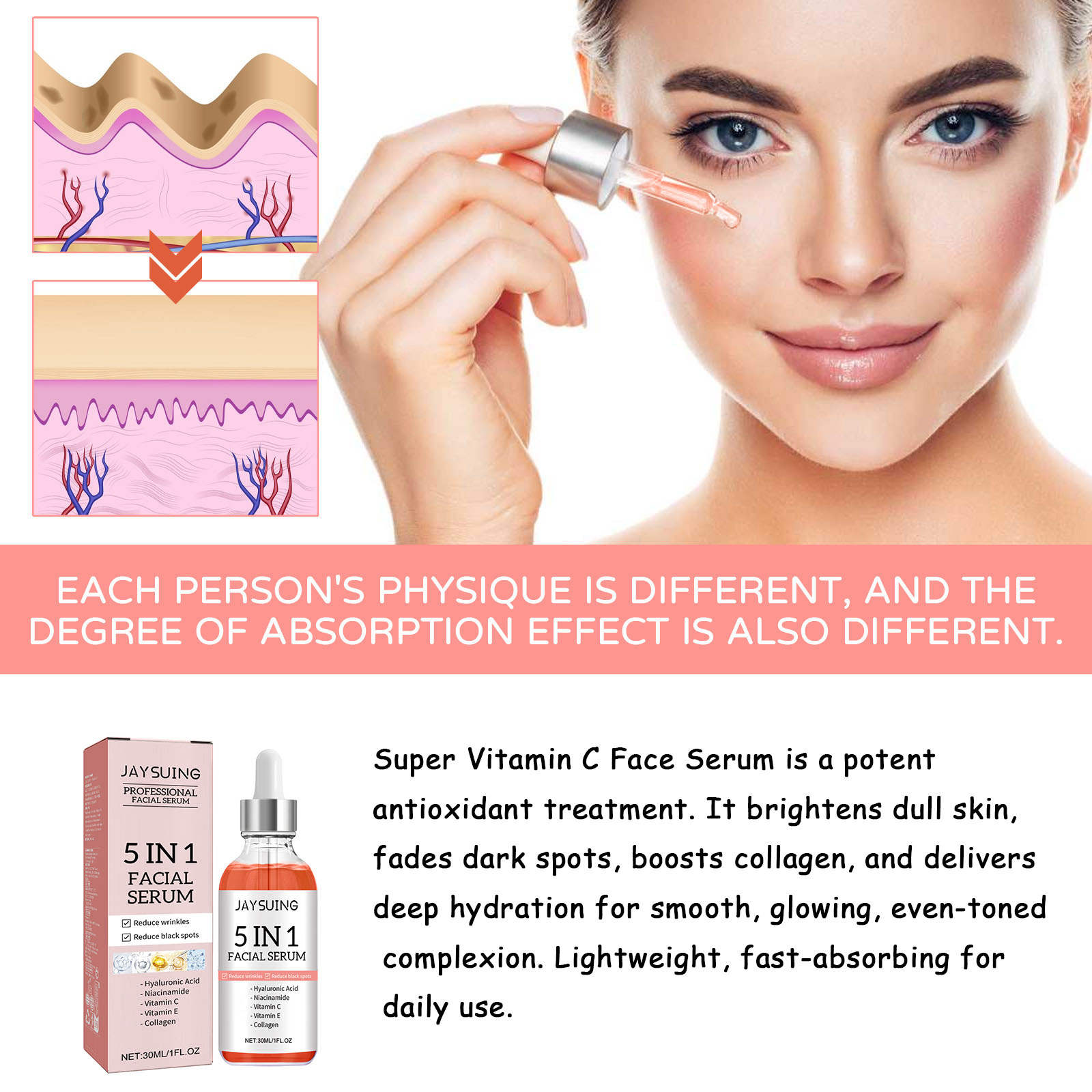 Serum Wajah Super Vitamin C 5  - Niacinamide Pore Shrinking Essence ulasan dan harga