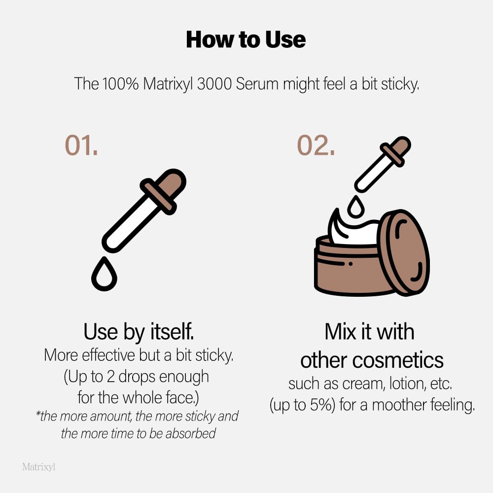 MATRIXYL 3000 Serum Penguat As - Hyaluronic Acid Facial Serum ulasan dan harga