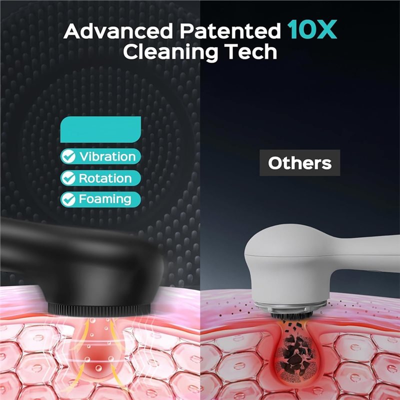 AA20-Sikat Pembersih Wajah, Ge - Silicone Face Scrubber Electric ulasan dan harga