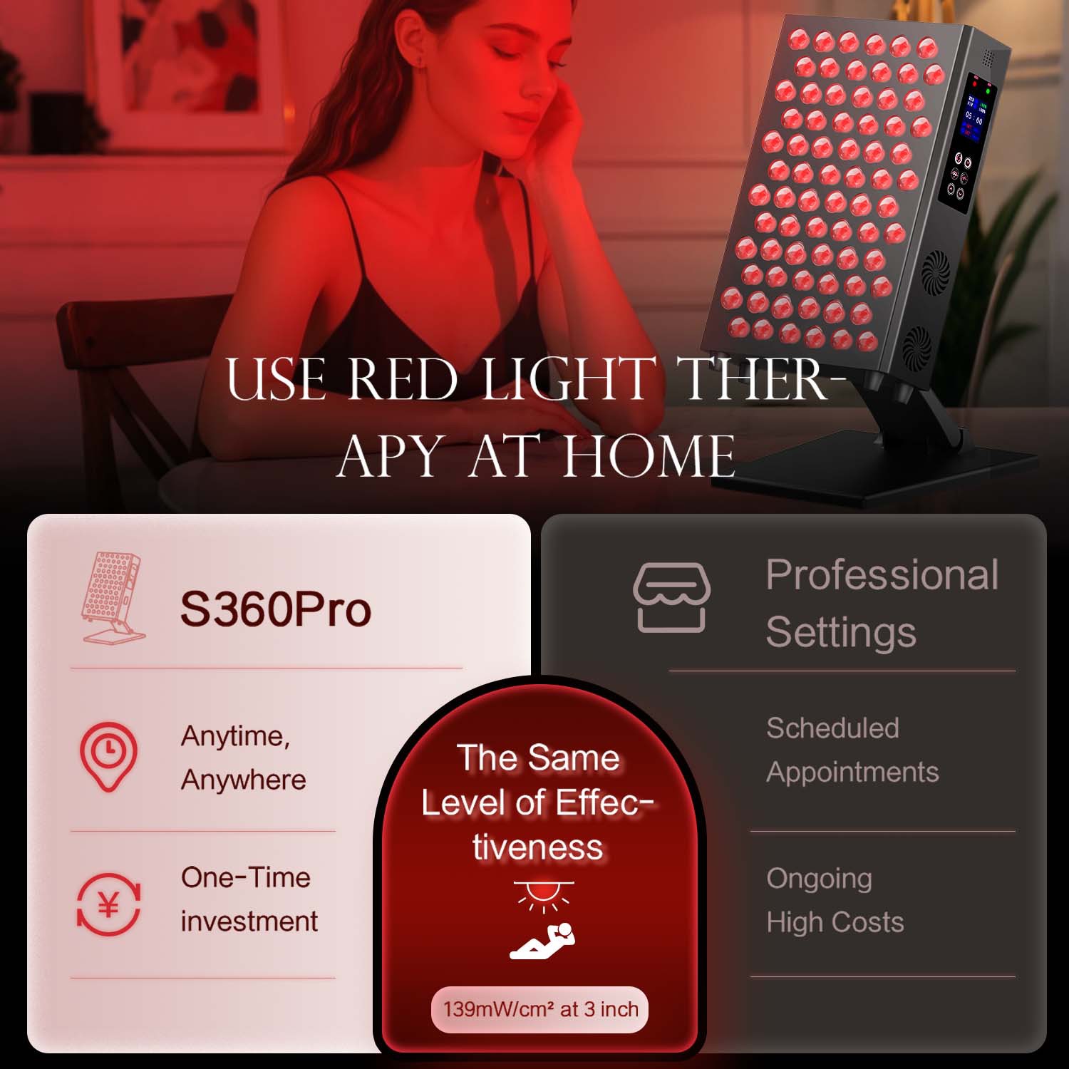 Panel Lampu Terapi Cahaya Mera - Led Light Therapy Face Mask ulasan dan harga