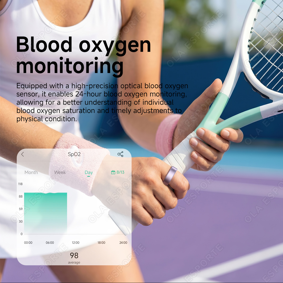 Cincin Pintar R10 dengan Kotak - Health Monitors ulasan dan harga