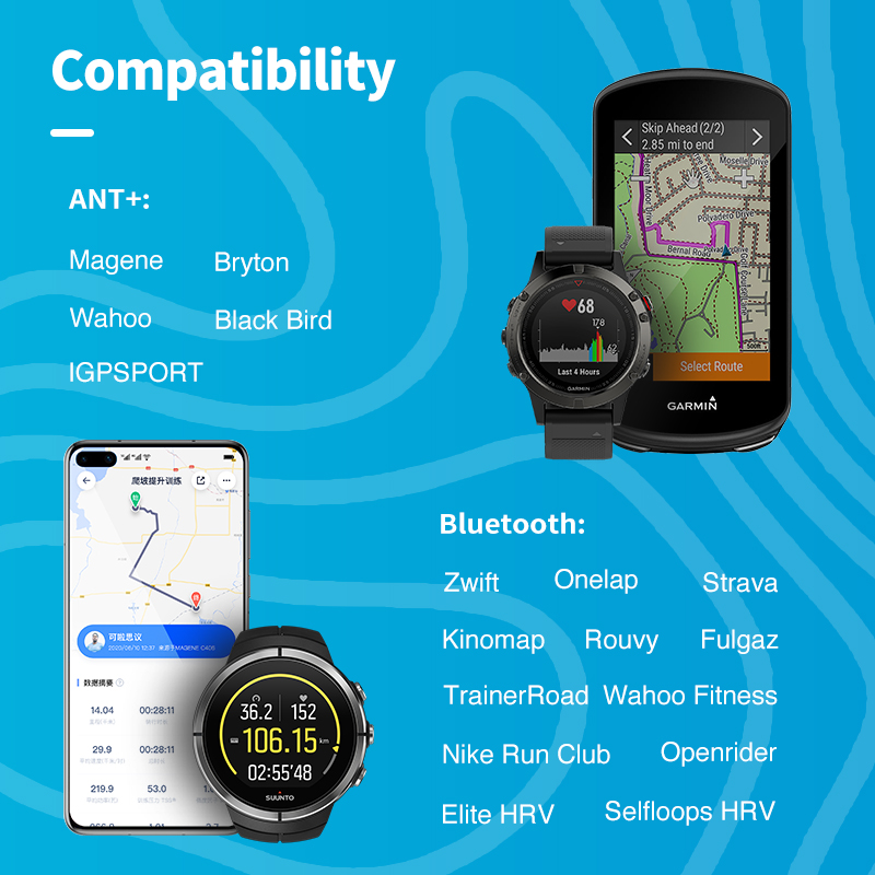 Geoid HS500 Monitor Sensor den - Health Monitors ulasan dan harga