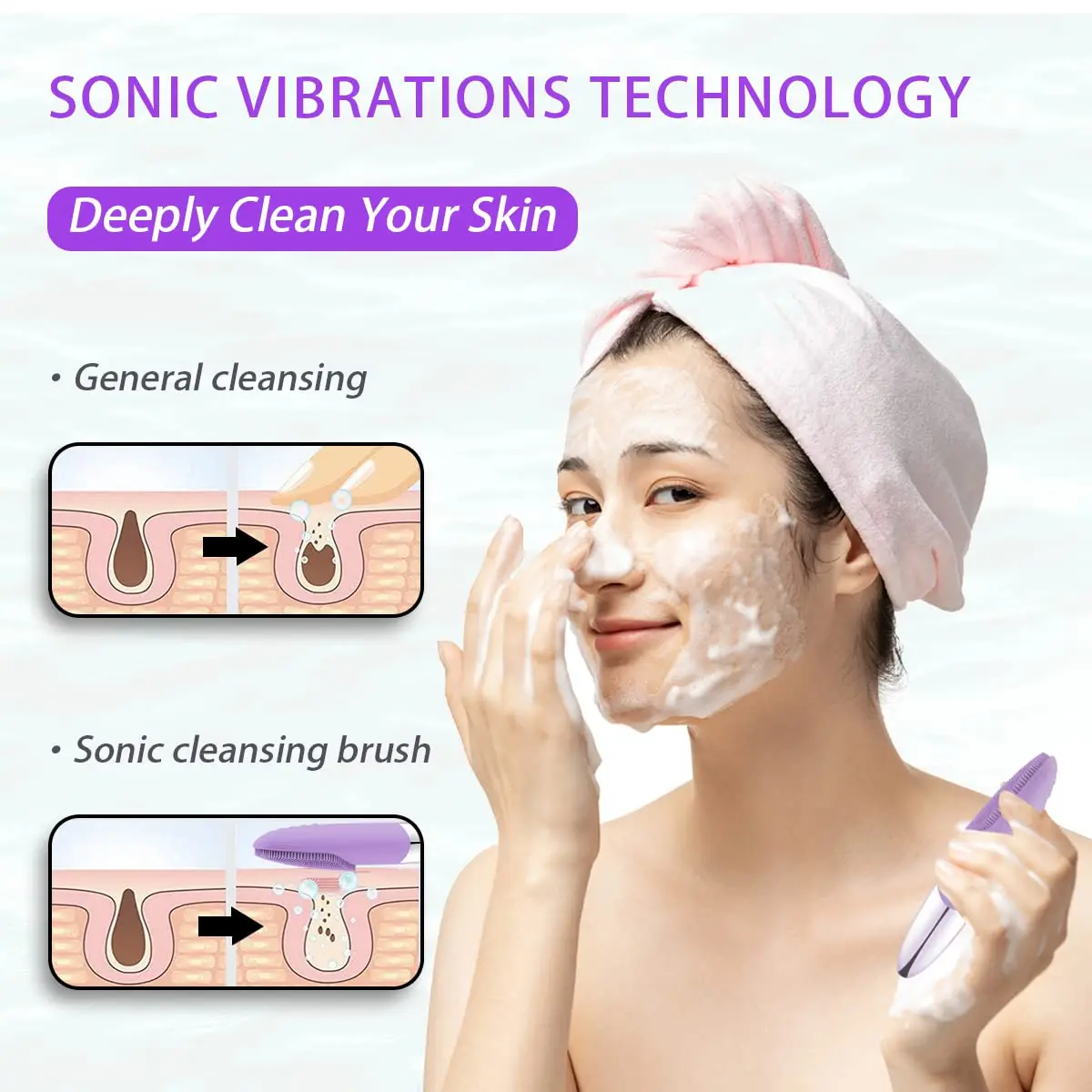 Sikat Pembersih Silikon Elektr - Silicone Face Scrubber Electric ulasan dan harga