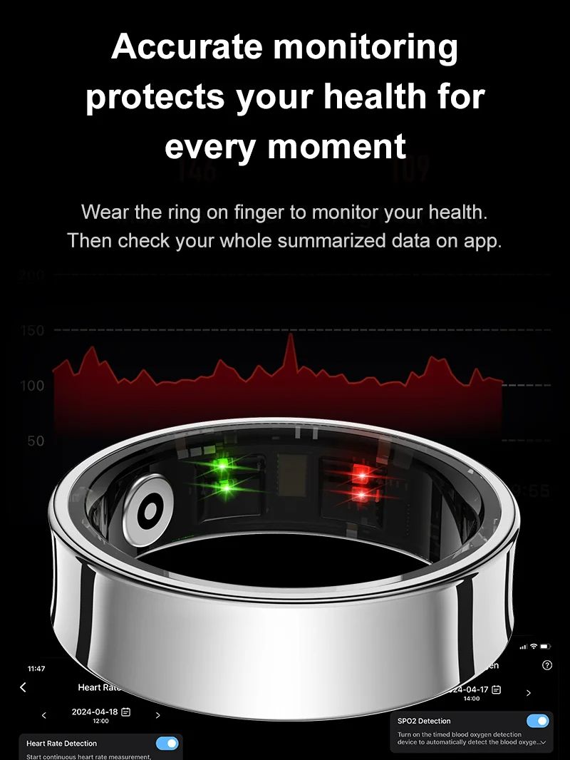 Cincin Pintar Baru R09 Monitor - Health Monitors ulasan dan harga